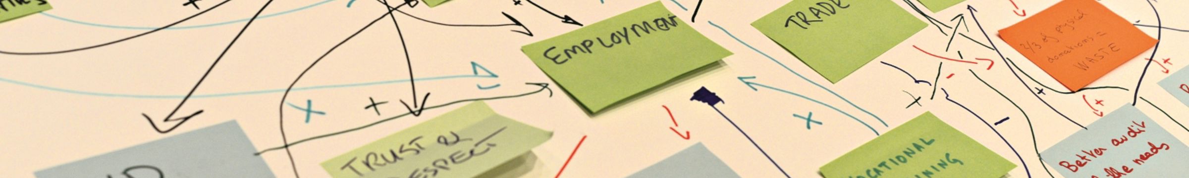 Diagrama de planificación en mesa de anotaciones